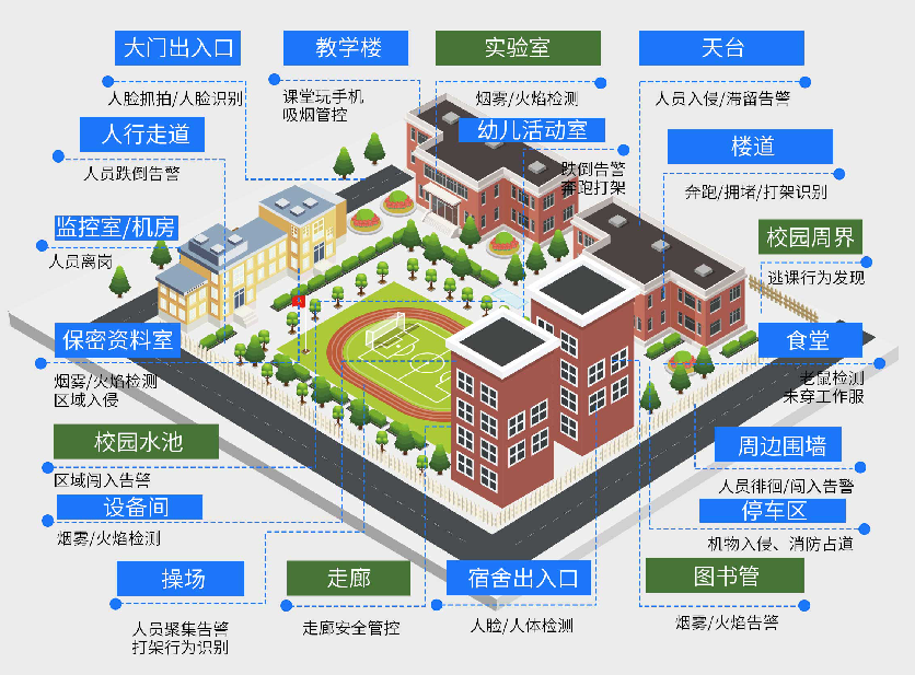 正版资料全年资料大全