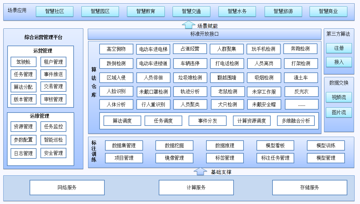 正版资料全年资料大全