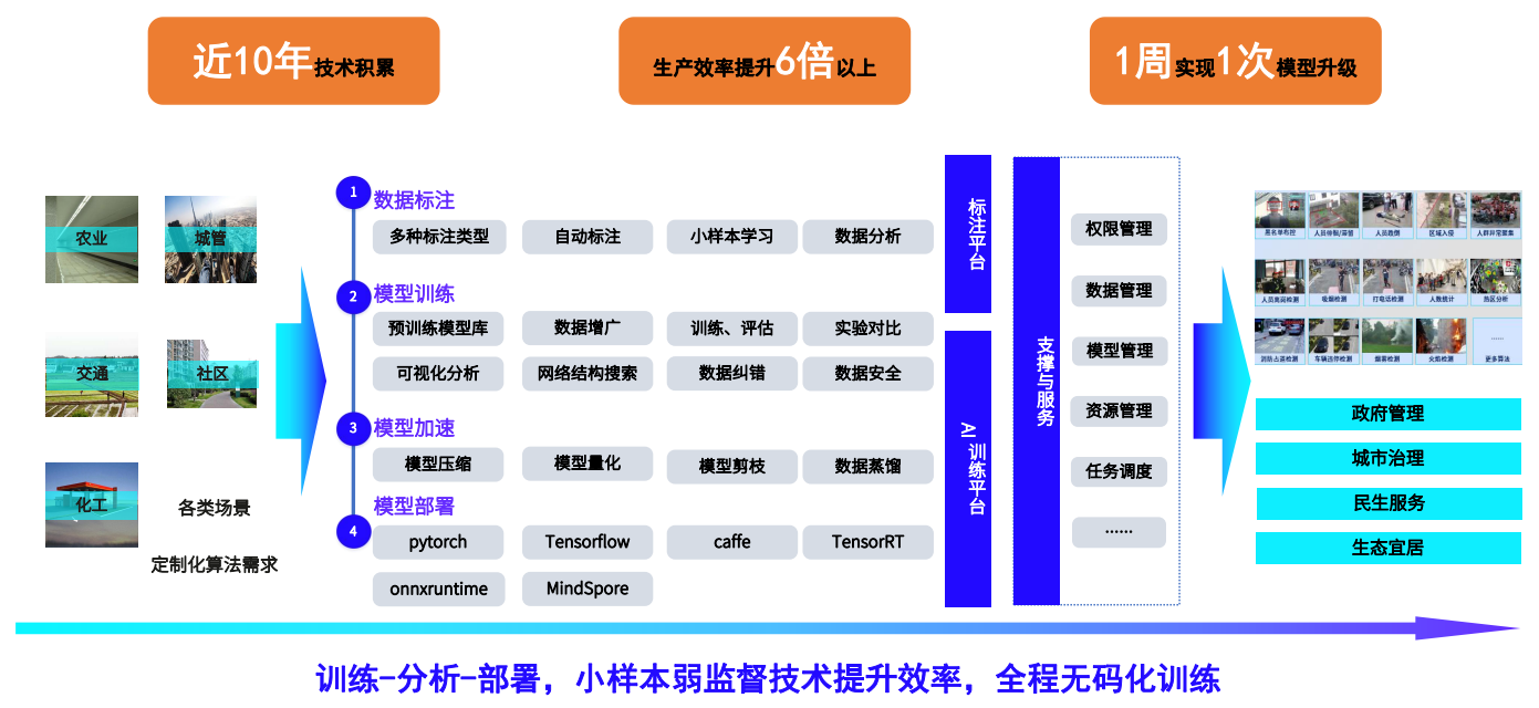 正版资料全年资料大全