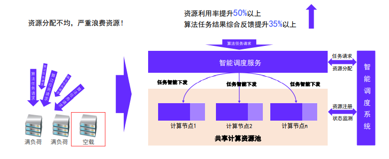 正版资料全年资料大全