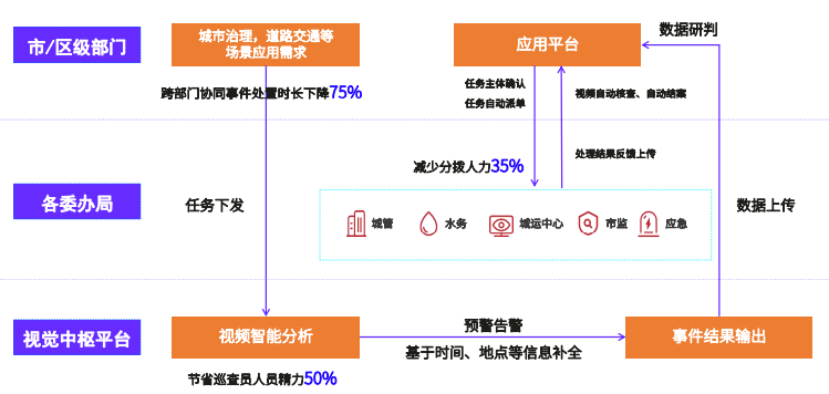 正版资料全年资料大全