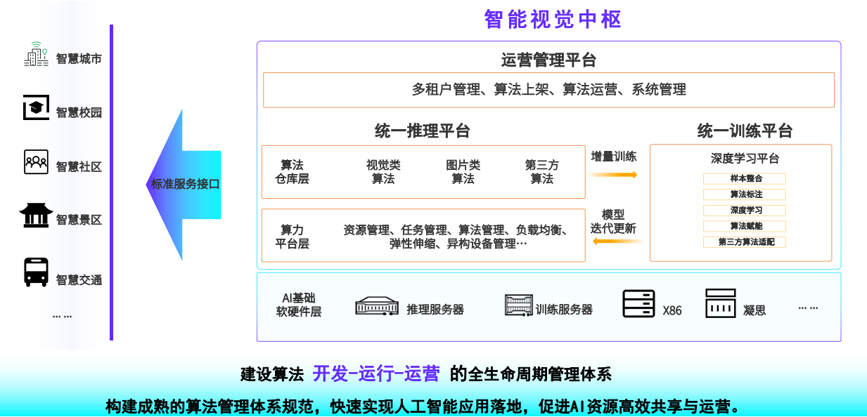 正版资料全年资料大全