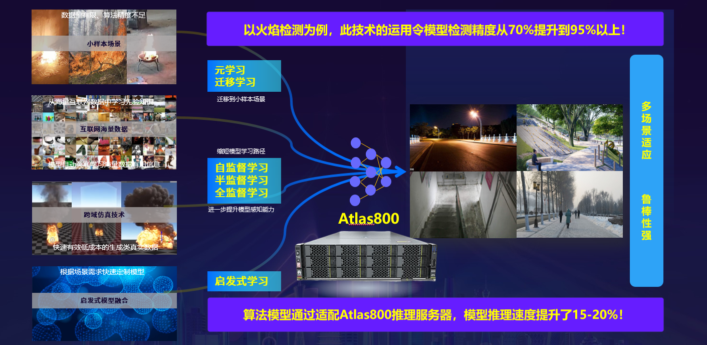 正版资料全年资料大全