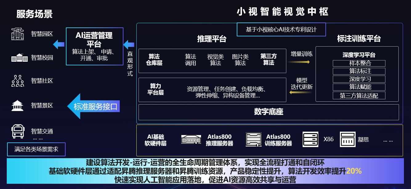 正版资料全年资料大全