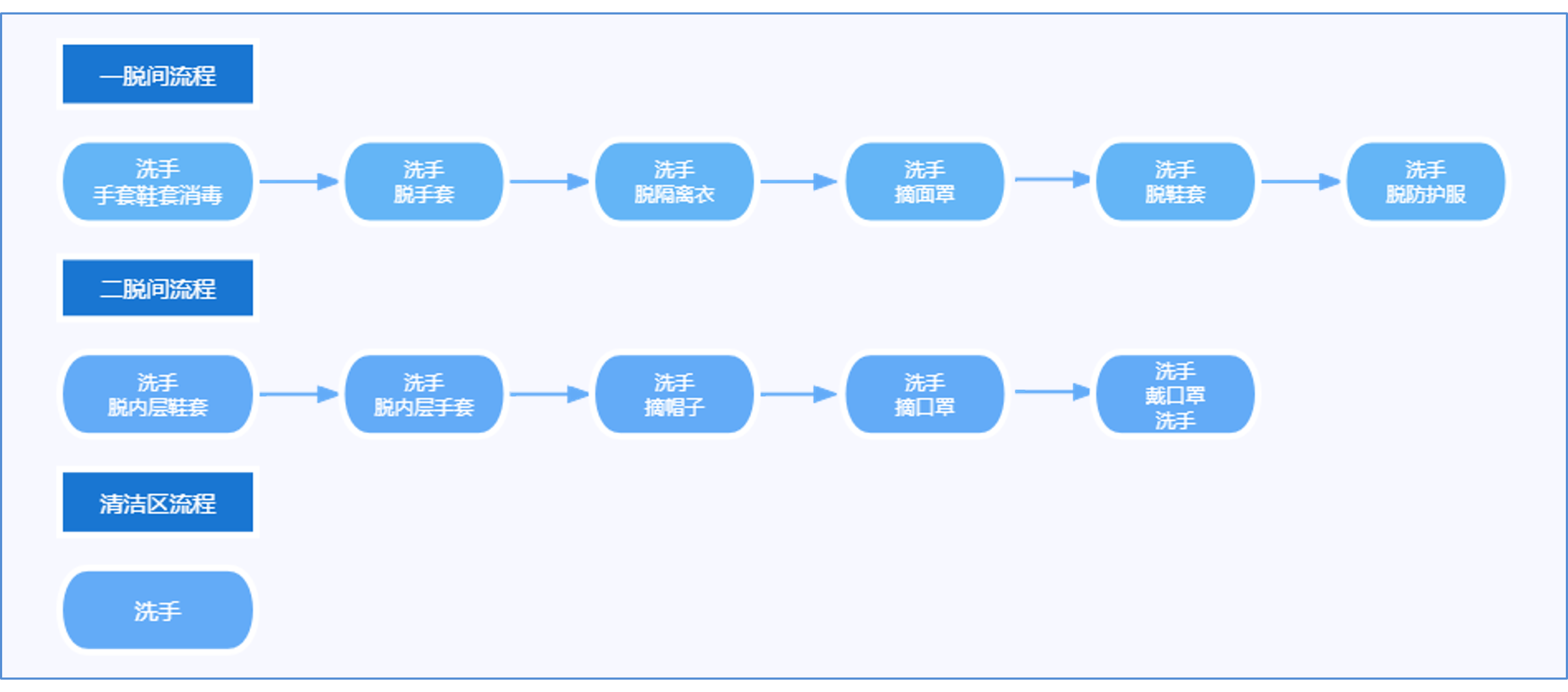 正版资料全年资料大全