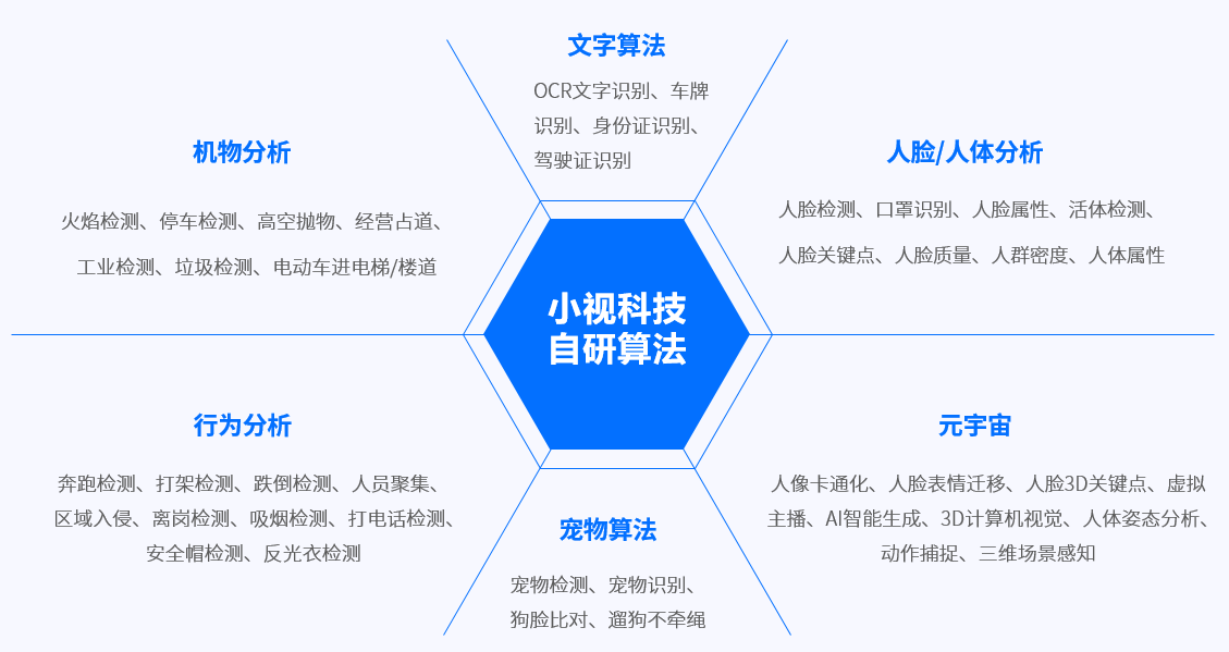 正版资料全年资料大全