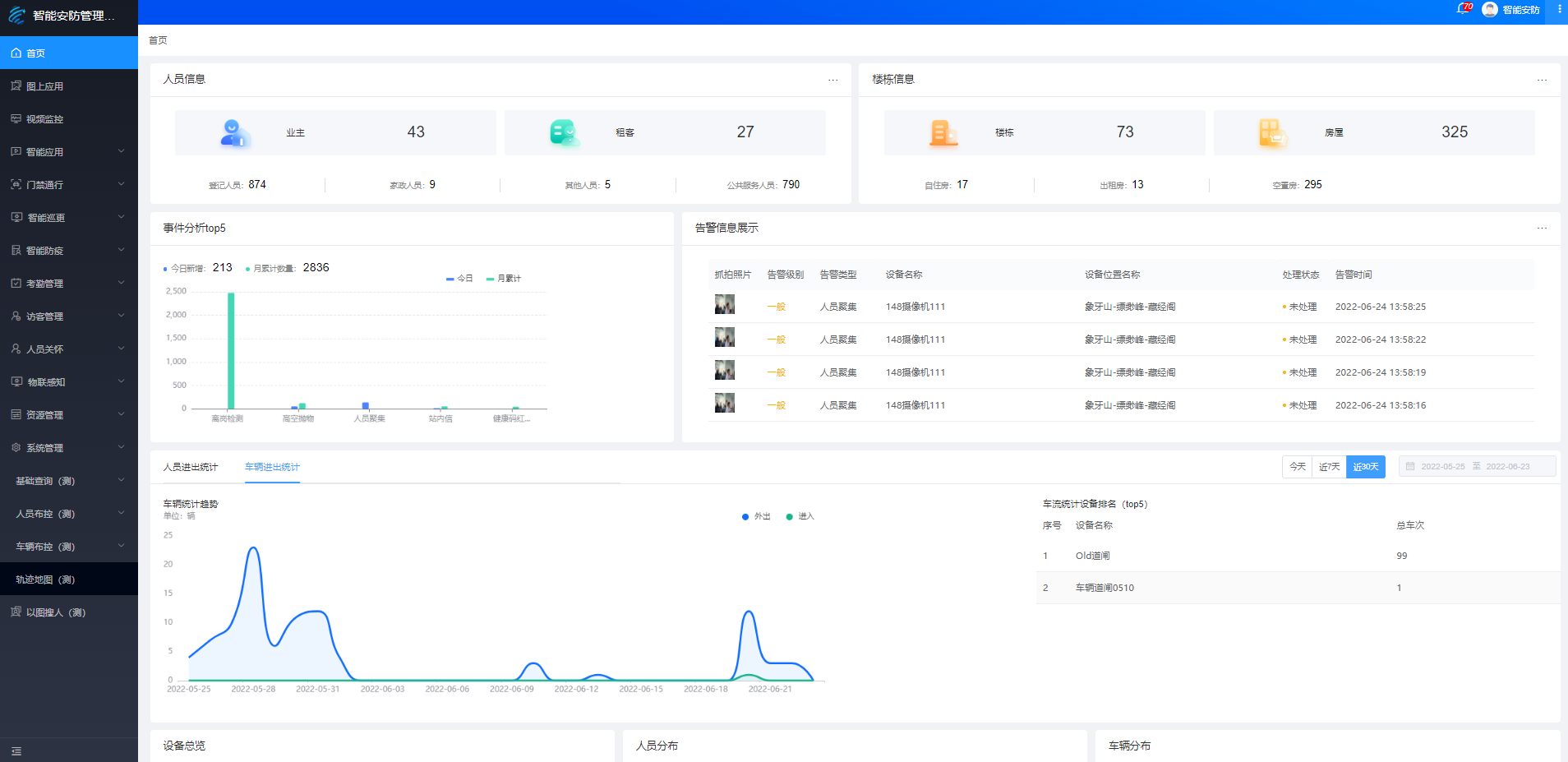 正版资料全年资料大全