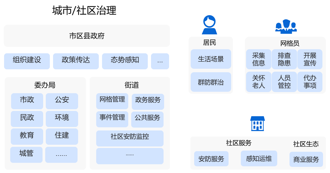 正版资料全年资料大全