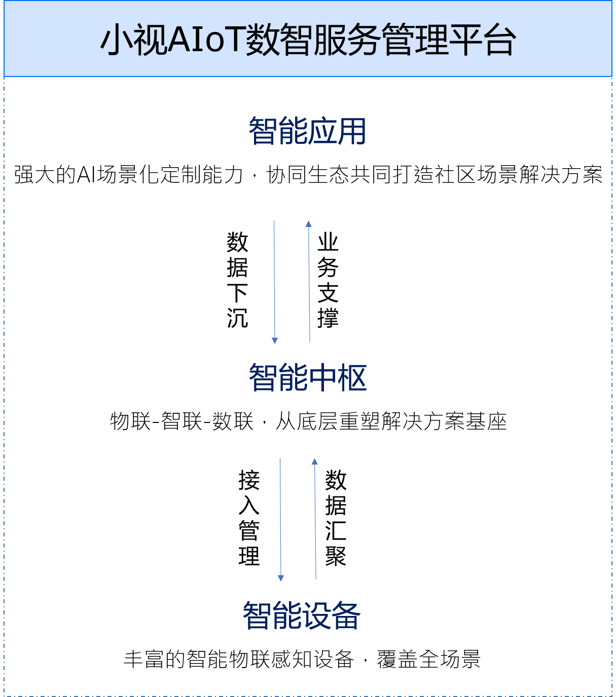 正版资料全年资料大全