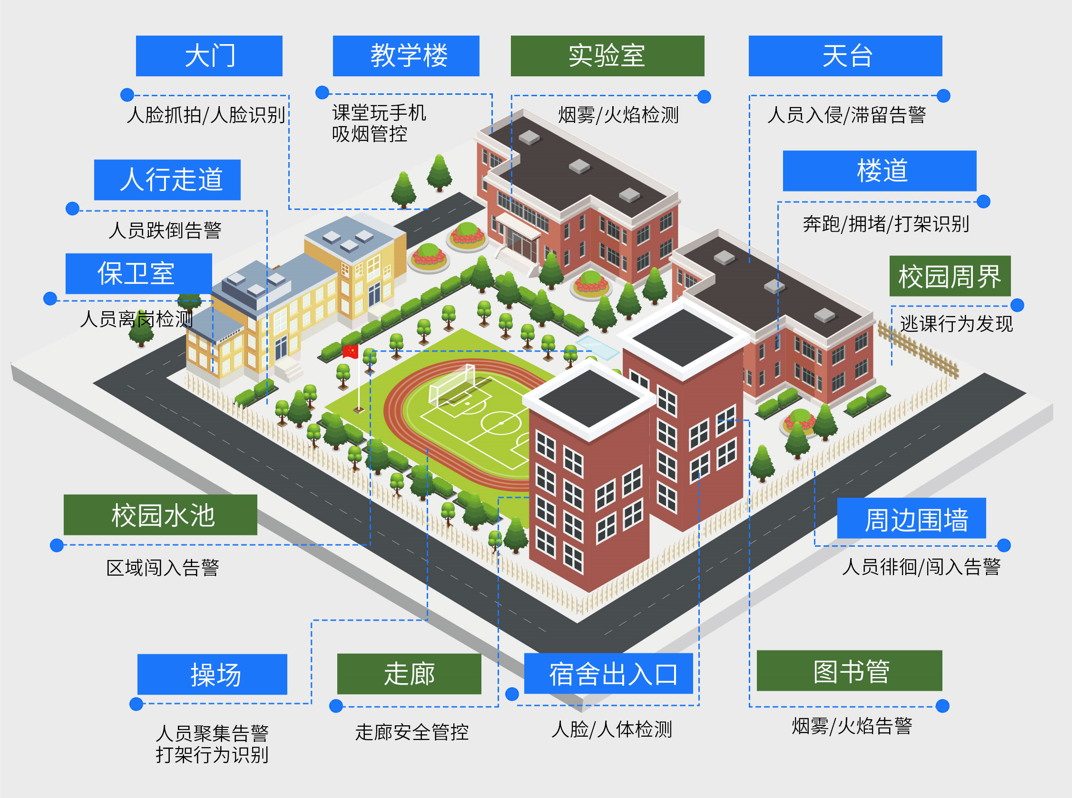 正版资料全年资料大全