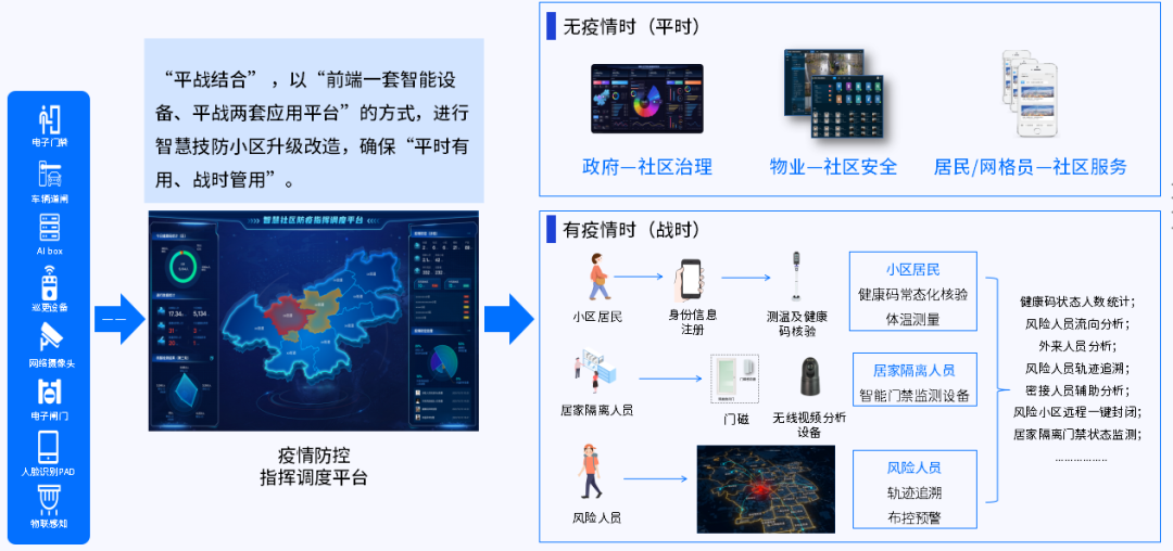 正版资料全年资料大全