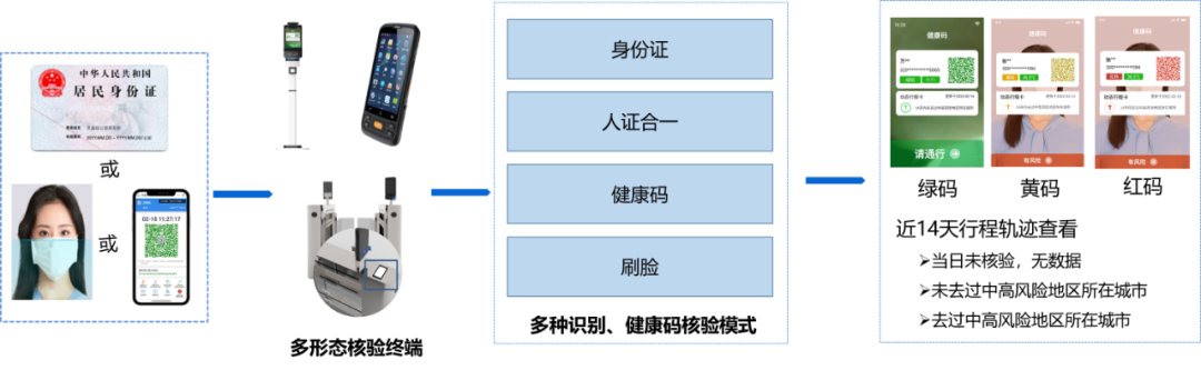 正版资料全年资料大全