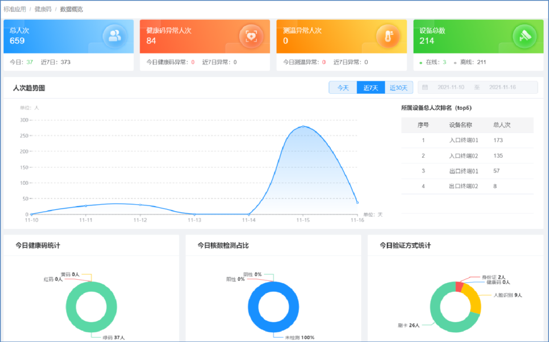 正版资料全年资料大全