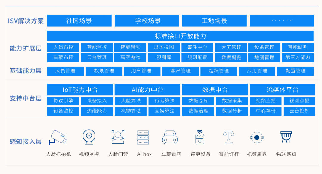 正版资料全年资料大全