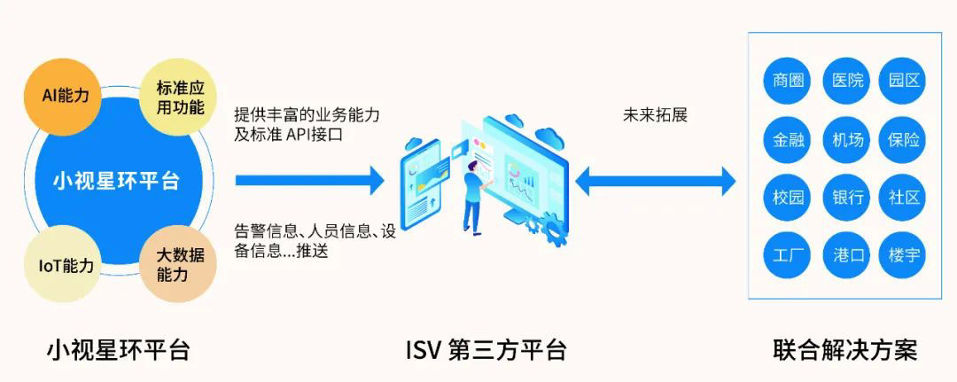 正版资料全年资料大全