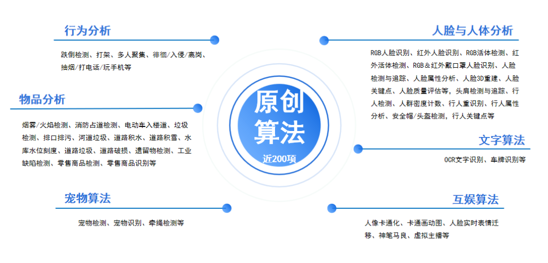 正版资料全年资料大全