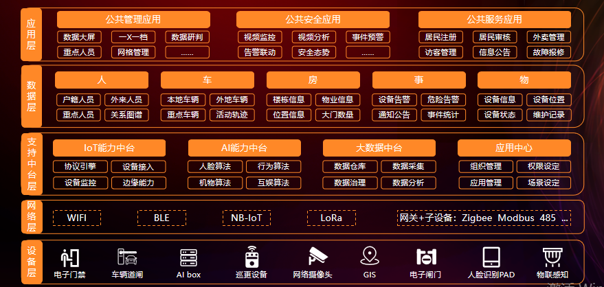 正版资料全年资料大全