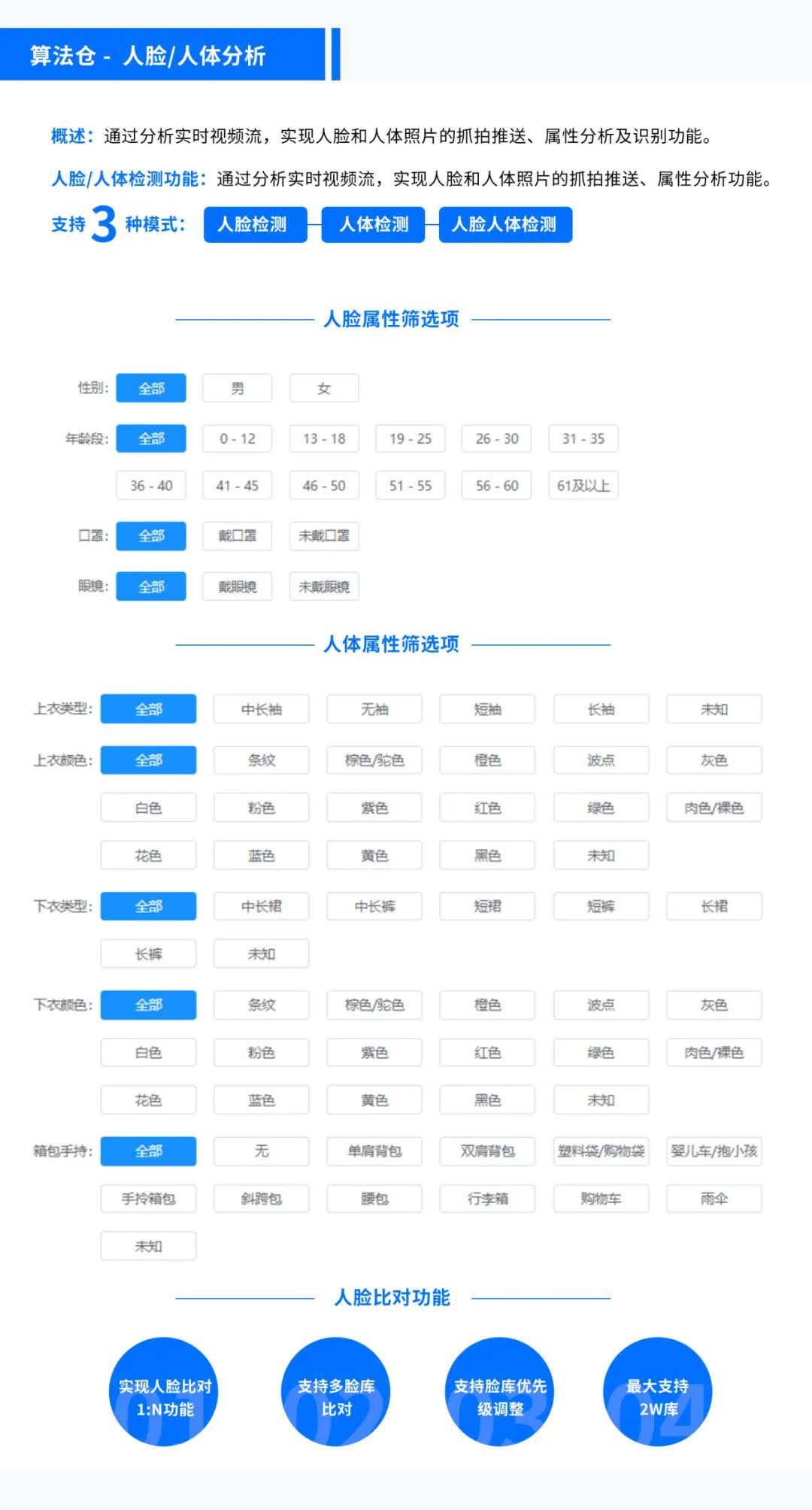 正版资料全年资料大全