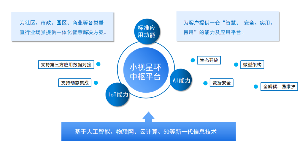 正版资料全年资料大全