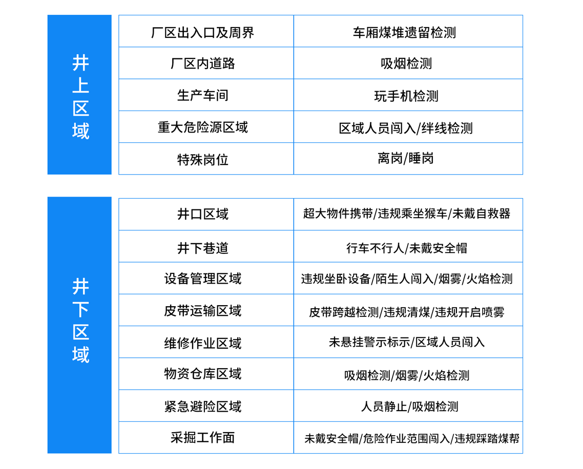 正版资料全年资料大全