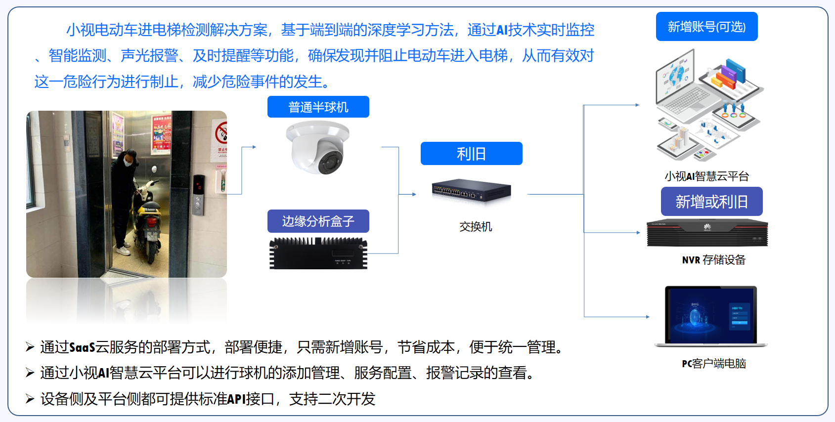 正版资料全年资料大全